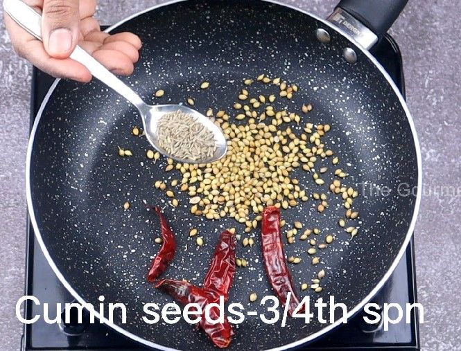 Step 1.4: In a pan, add coriander seeds, dried red chillies, cumin seeds, fennel seeds, peppercorns, cardamom, cloves, and cinnamon stick